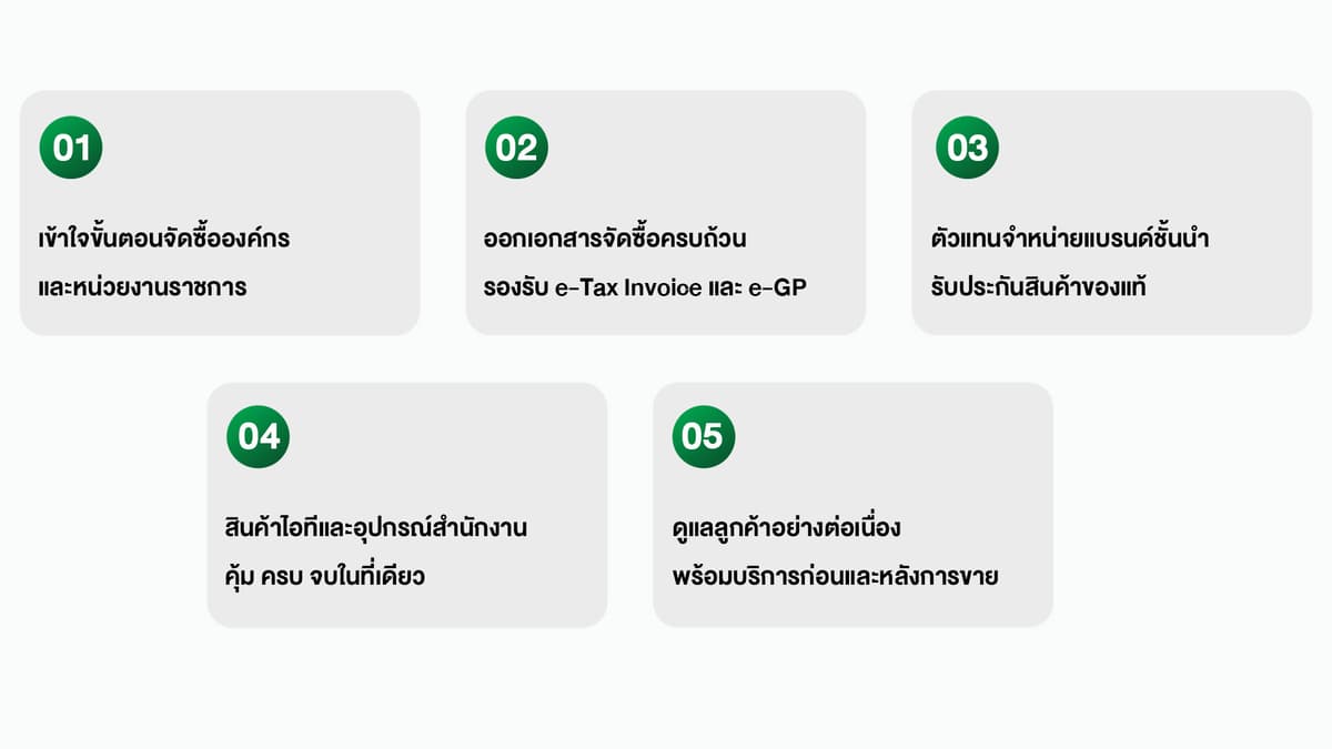 UniqueBig-ผู้ช่วยหลังบ้านองค์กรยุคใหม่-if.jpg