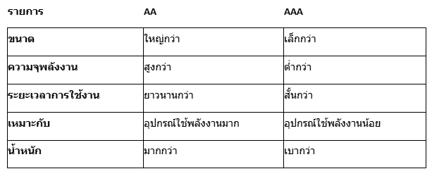 ถ่าน.png