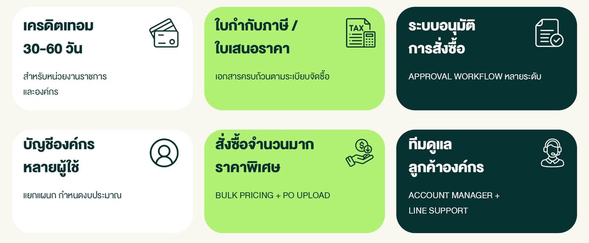 ผู้จัดจำหน่ายหมึกพิมพ์แท้-Hp-Brother-Epson-Canon-Fuji-info.jpg