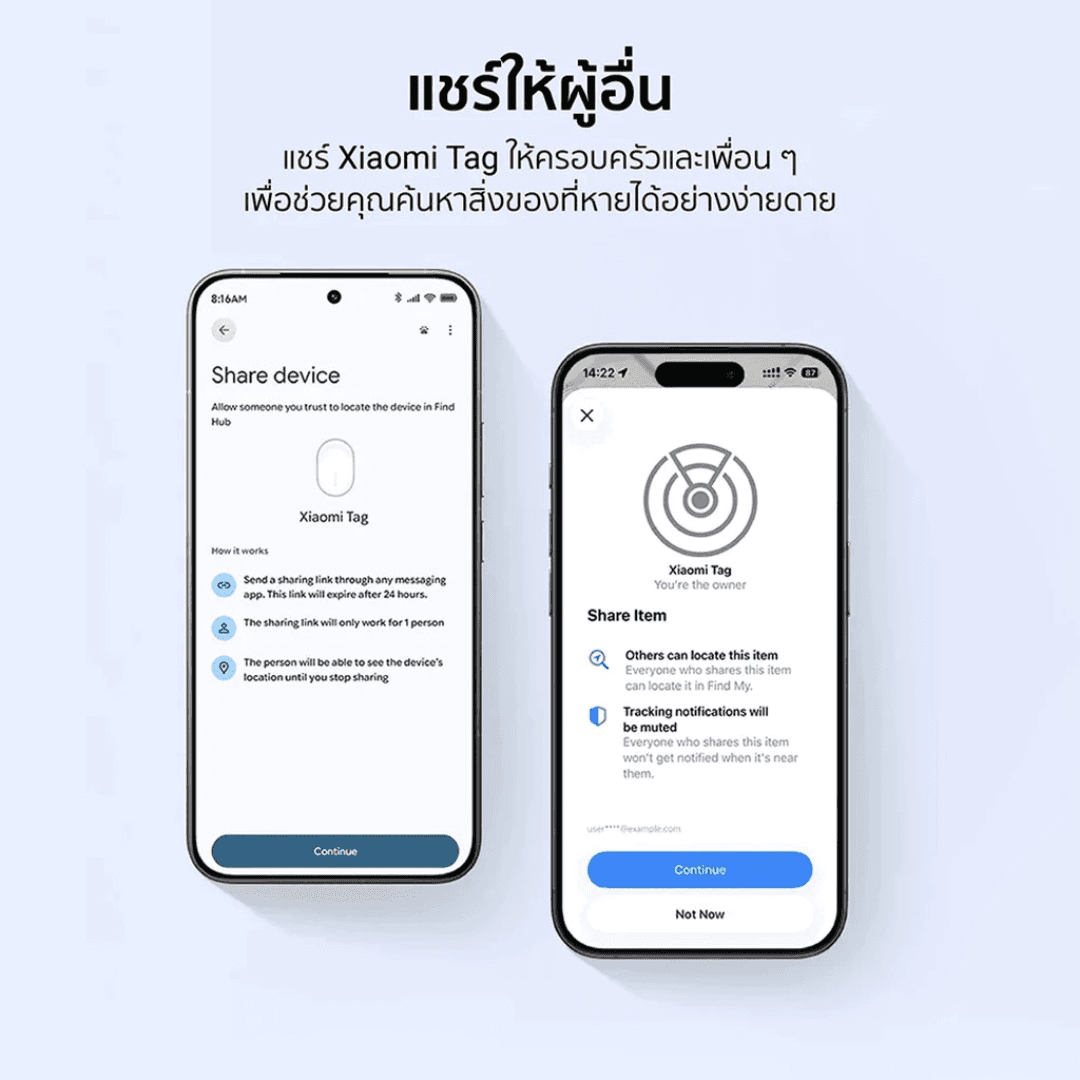เสียวหมี่ Tag แพ็ค 4 ชิ้น Xiaomi Tag 4 Pack (72748)